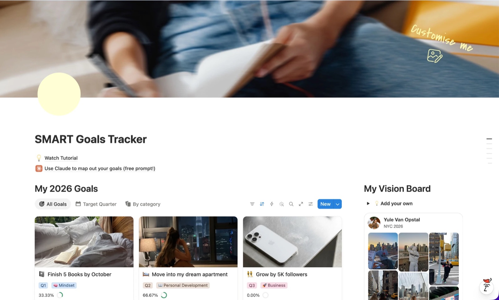 The tracker overview with goals and vision board