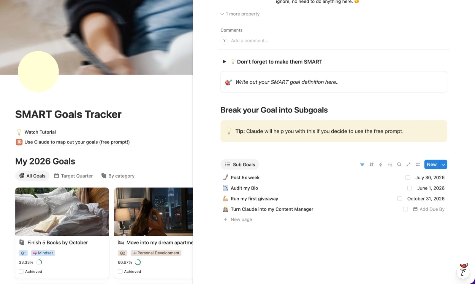 A goal broken into subgoals with due dates